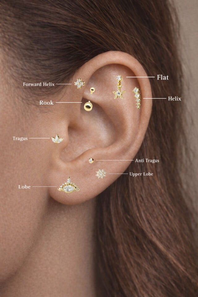14 Ayar Altın Damla Piercing – Tragus & Helix Uyumlu