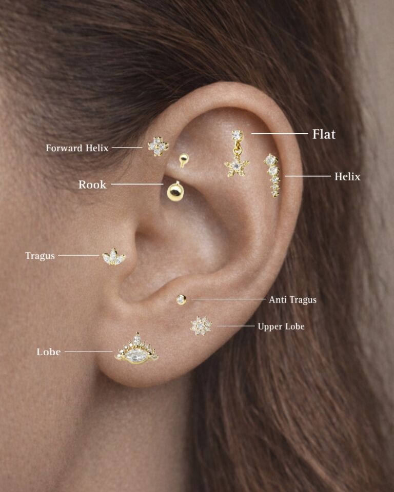 14 Ayar Altın Kedi Figürlü Tragus Piercing – Helix Uyumlu